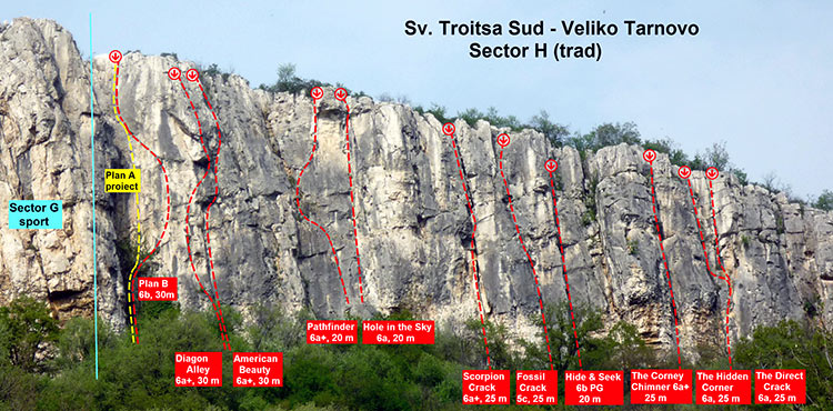 Faleza Sveta Troitsa din Veliko Tarnovo